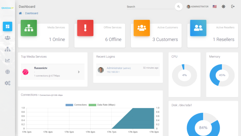 Admin Dashboard 2.12