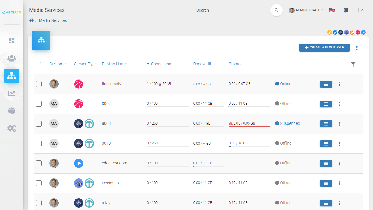 Shoutcast, Icecast, Wowza Streaming Engine Control Panel