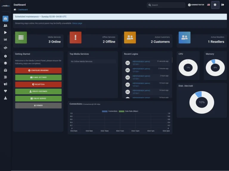 MediaCP 2.16 dashboard in donkere modus