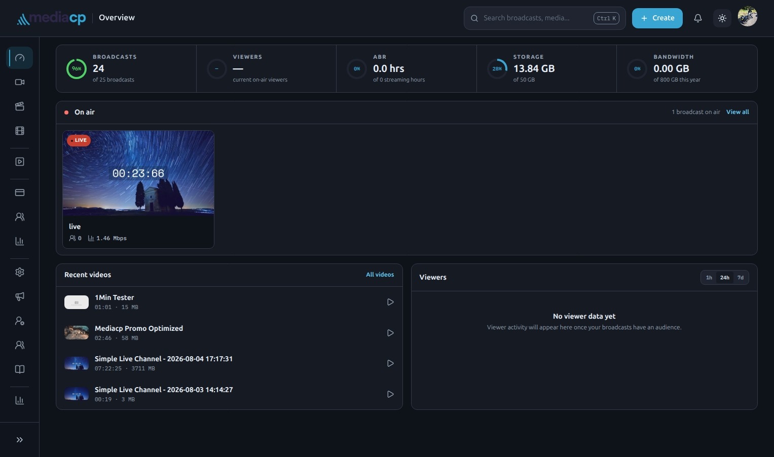 The refreshed MediaCP Cloud Video dashboard in dark mode, showing on-air channels, recent videos and viewer activity.