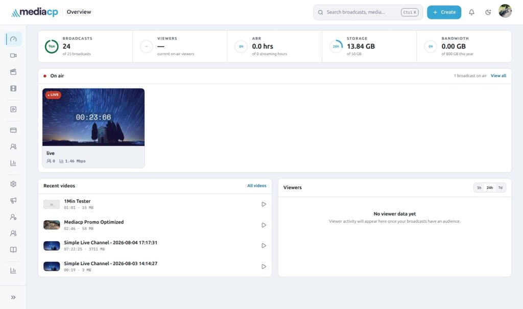 The refreshed MediaCP Cloud Video dashboard in light mode.