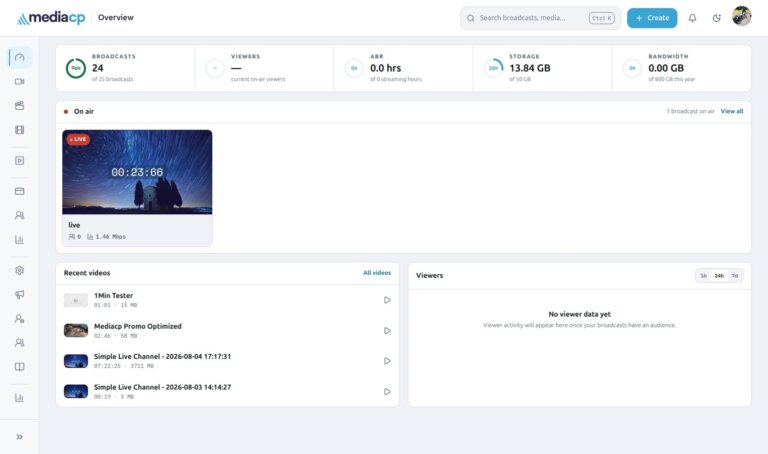 The refreshed MediaCP Cloud Video dashboard in light mode.