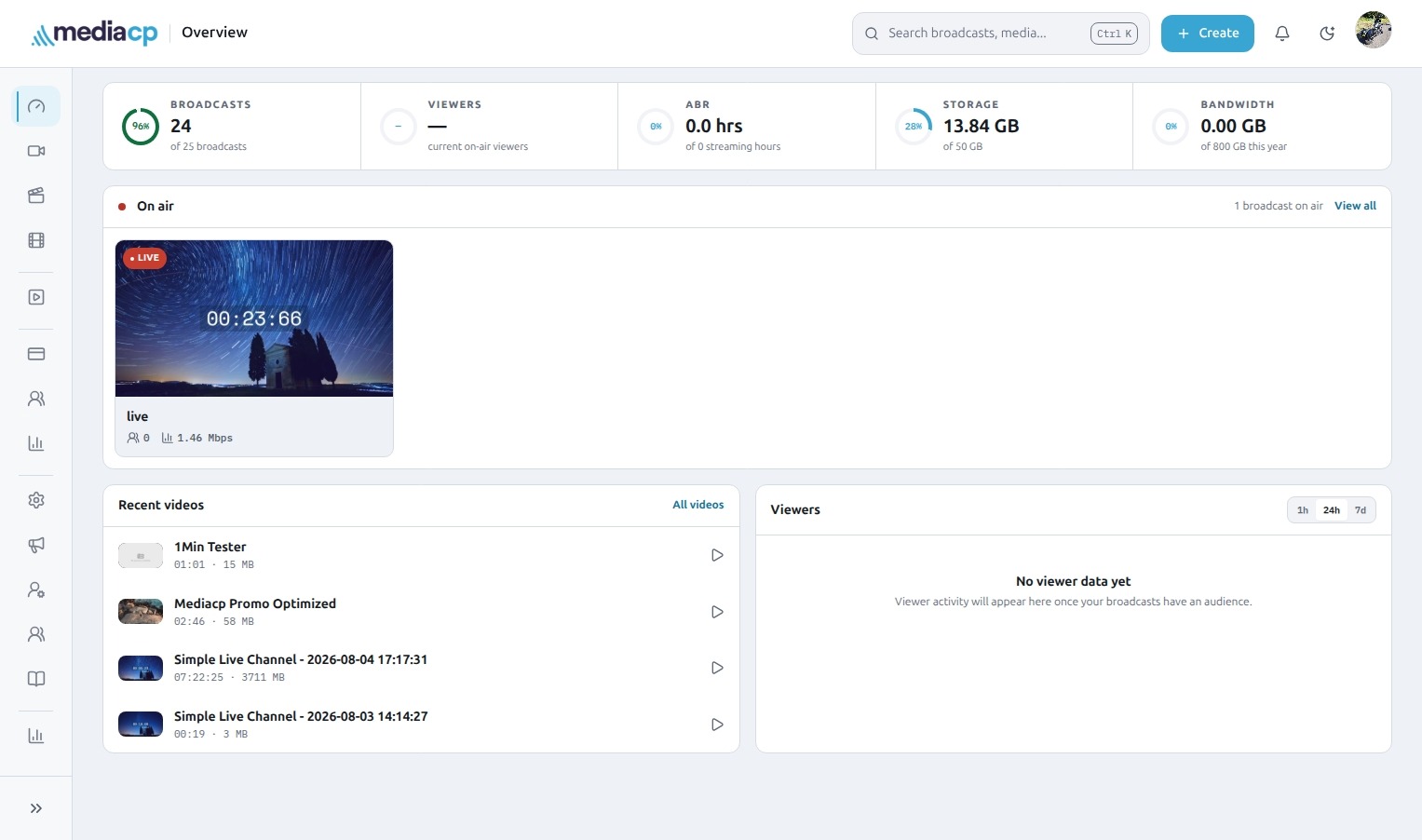 The refreshed MediaCP Cloud Video dashboard in light mode.